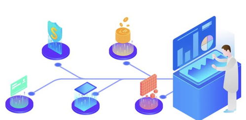 奋勇争先，普陀区委吹响“比学赶超”冲锋号 聚焦上海网络与信息安全软件开发新篇章