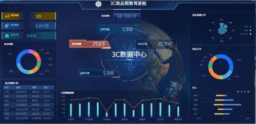 物联网与防伪追溯系统 上海网络与信息安全软件赋能农产品精细化管理